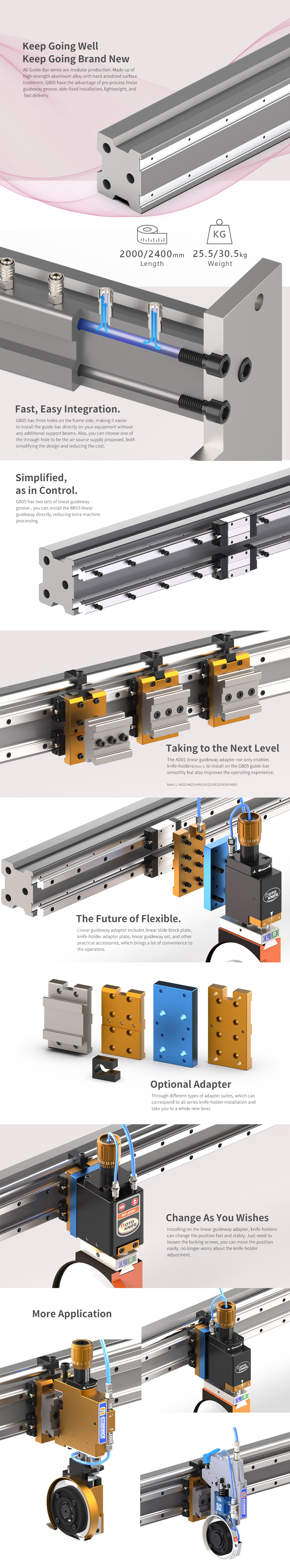 Guidebar Specification